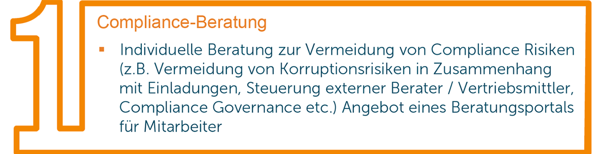 Compliance Beratung