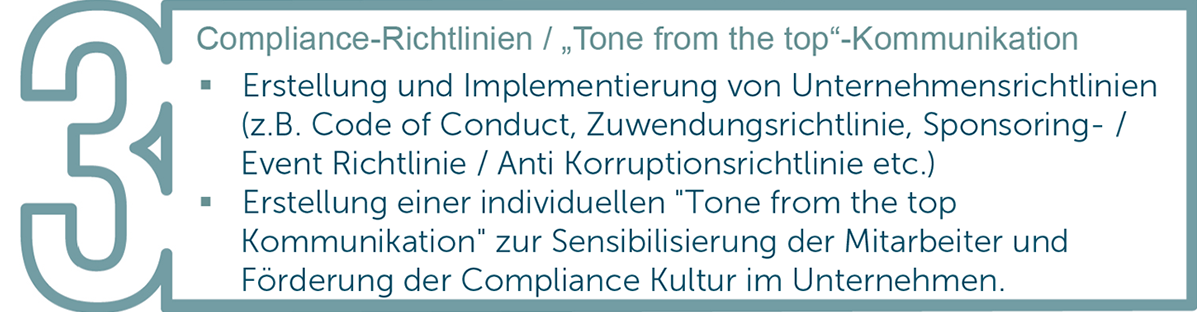 Compliance Richtlinien