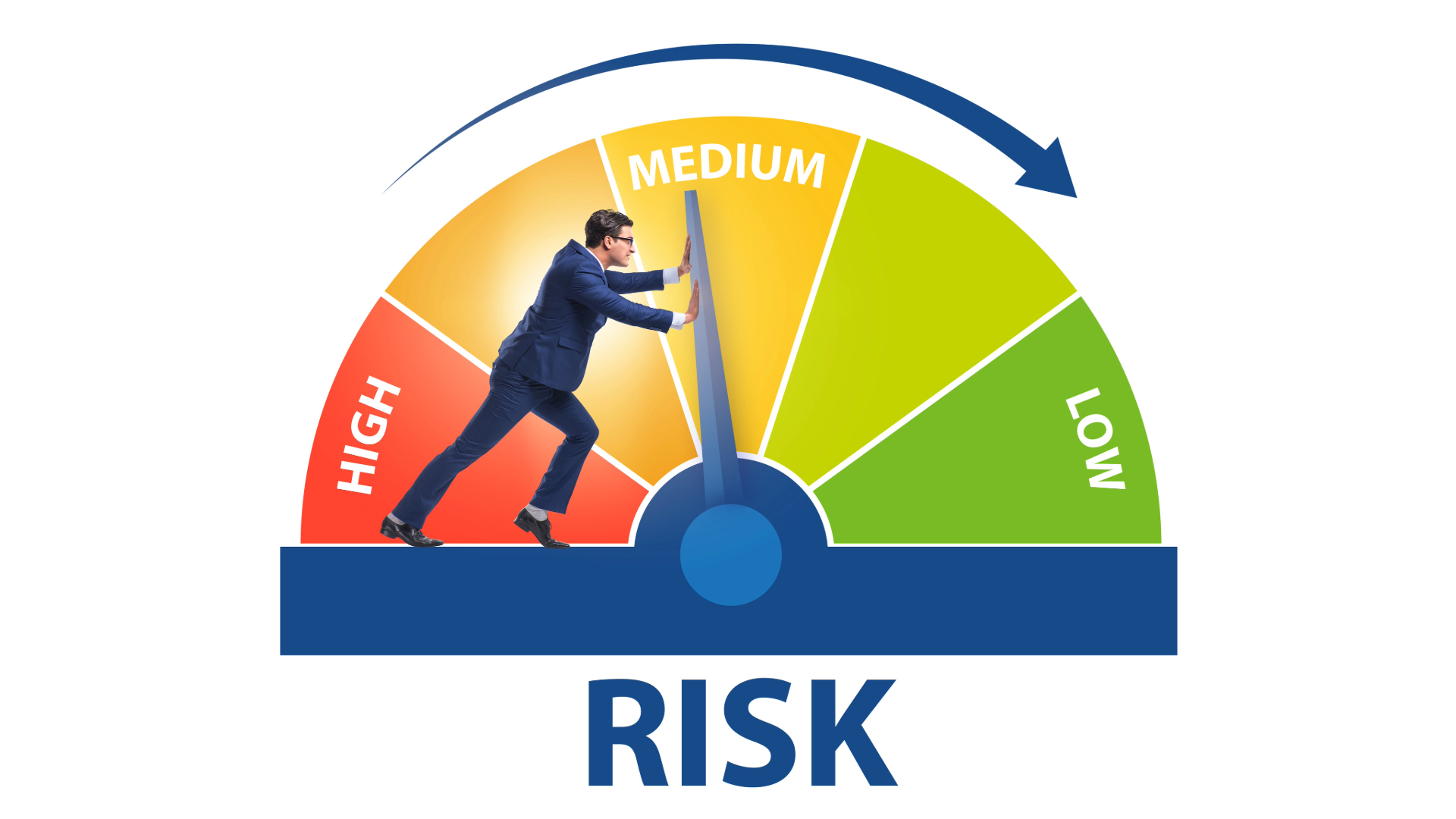 Compliance Risikoanalyse