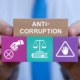 EU-Anti-Korruptionsrichtlinie